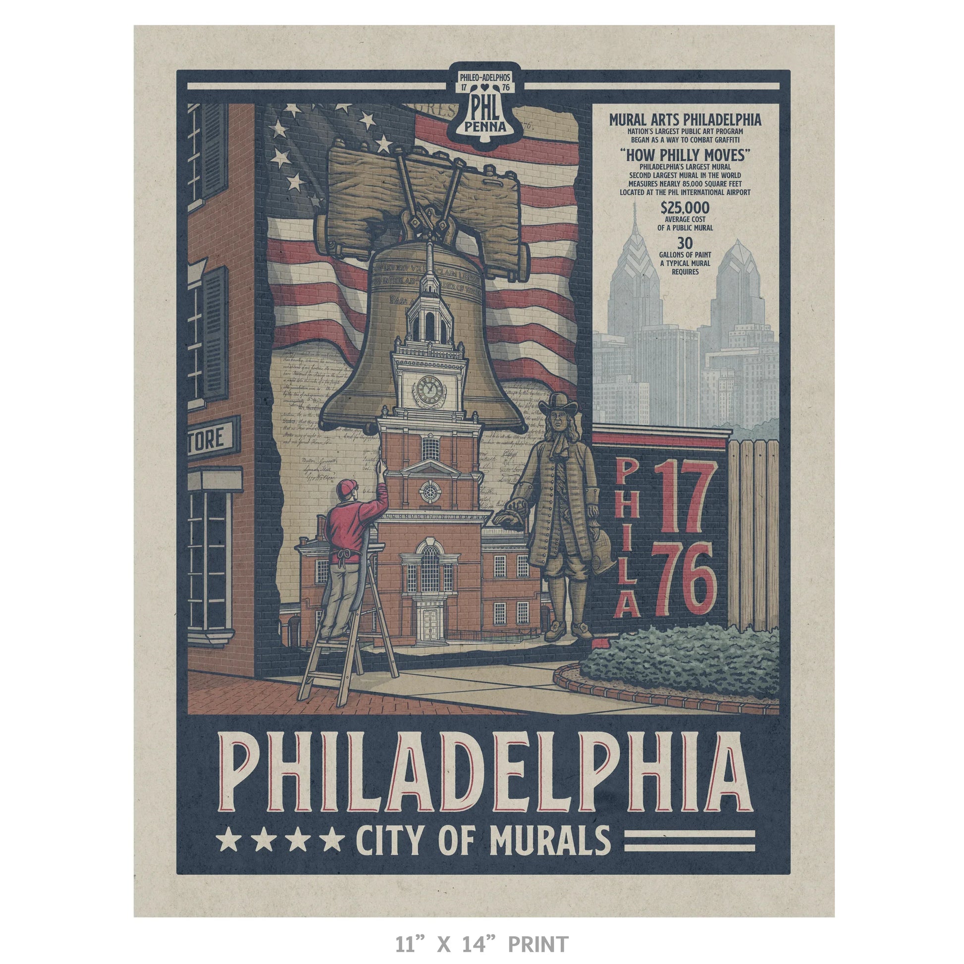 Philadelphia City of Murals Travel Poster Limited Edition Print - Nick Fasnacht Illustration & Design