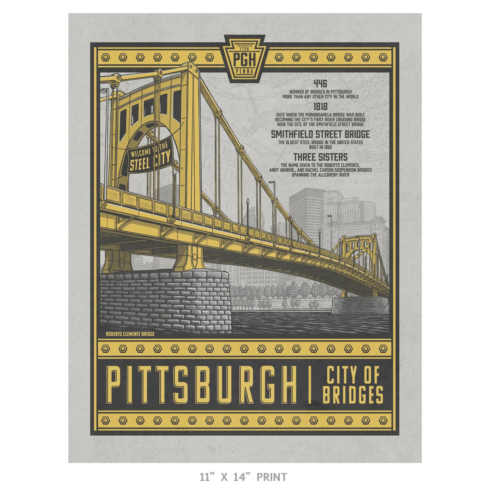 Pittsburgh City of Bridges Travel Poster Limited Edition Print - Nick Fasnacht Illustration & Design