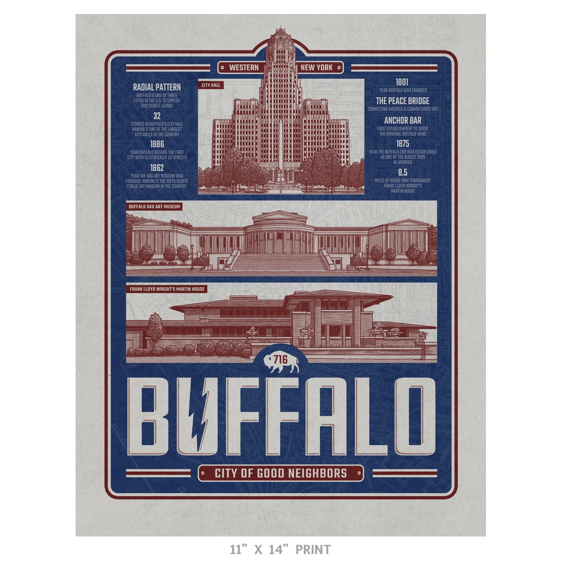 Buffalo "City of Good Neighbors" Travel Poster Print - Nick Fasnacht Illustration & Design