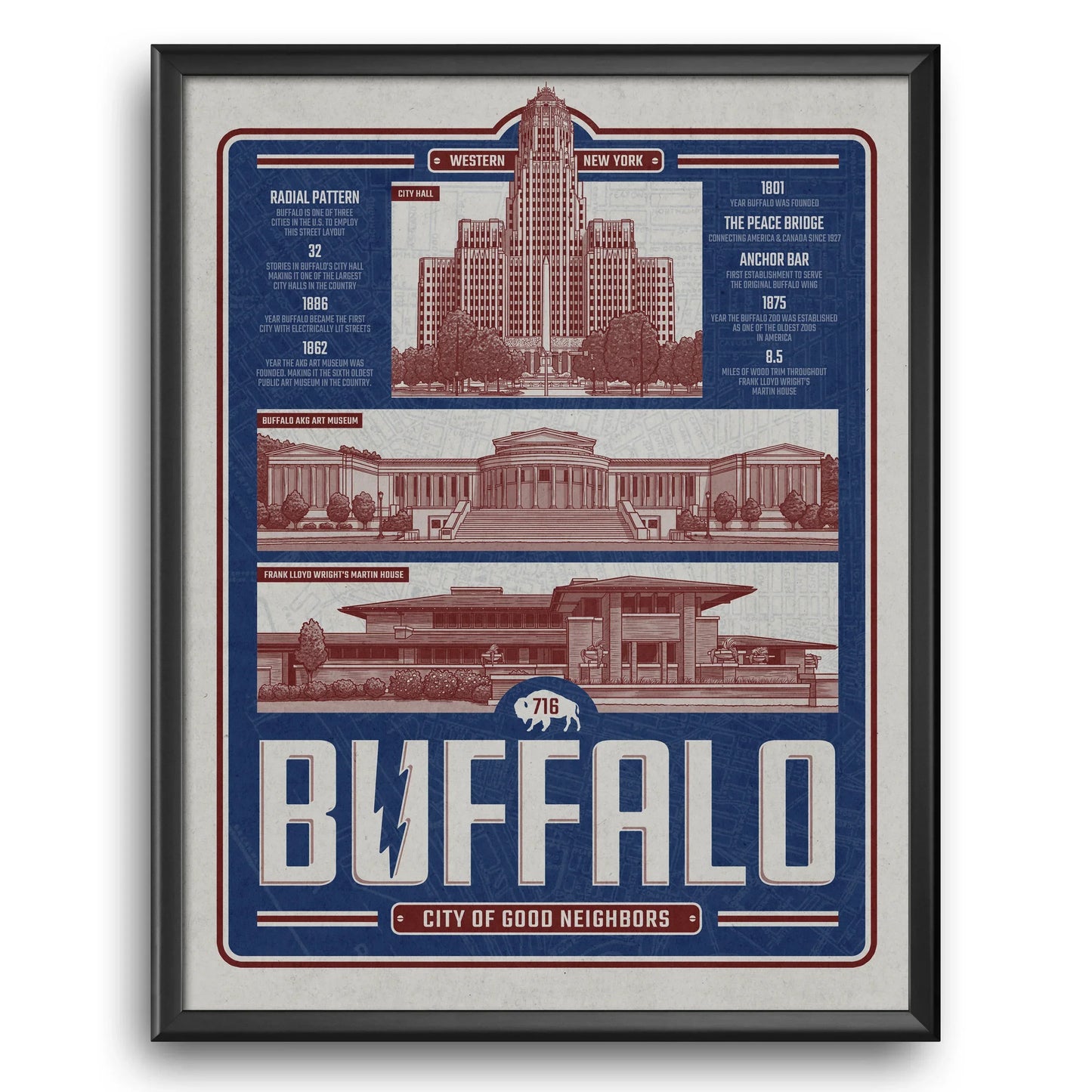 Buffalo "City of Good Neighbors" Travel Poster Print - Nick Fasnacht Illustration & Design