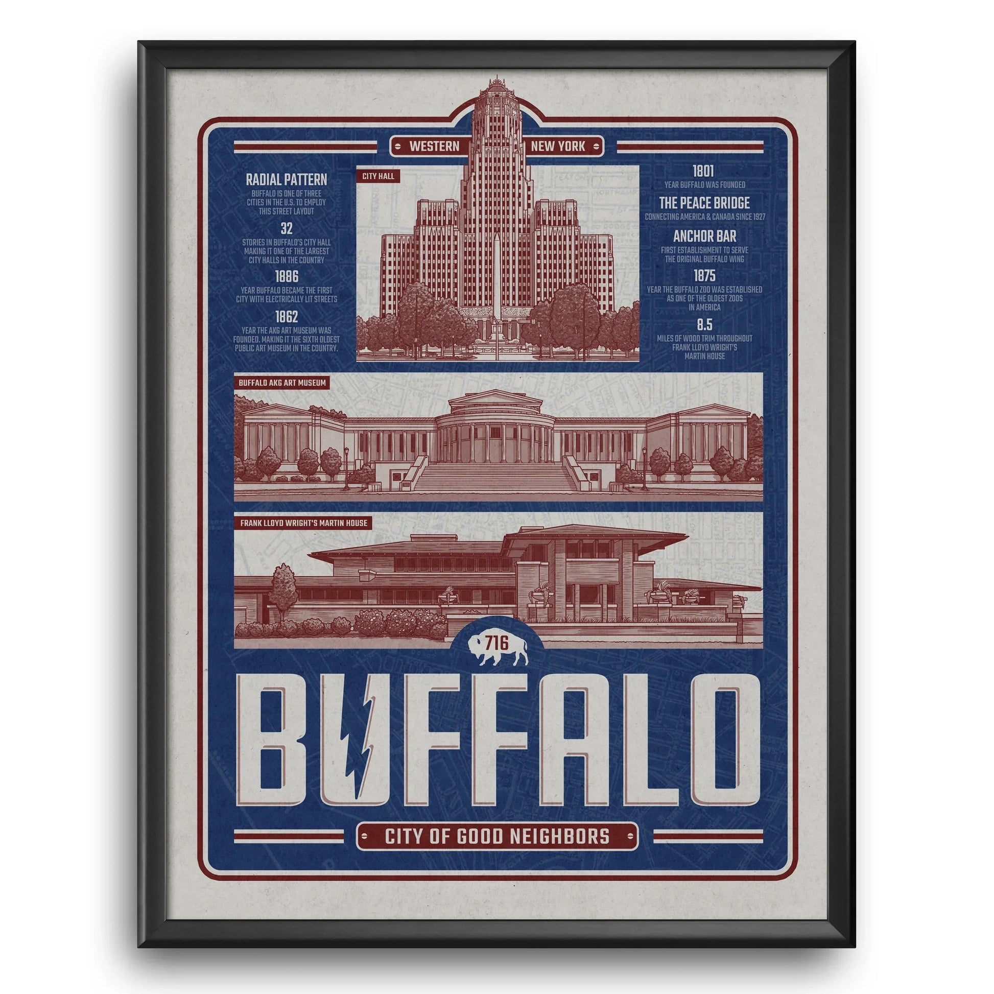 Buffalo "City of Good Neighbors" Travel Poster Print - Nick Fasnacht Illustration & Design