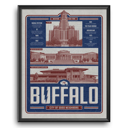 Buffalo "City of Good Neighbors" Travel Poster Print - Nick Fasnacht Illustration & Design
