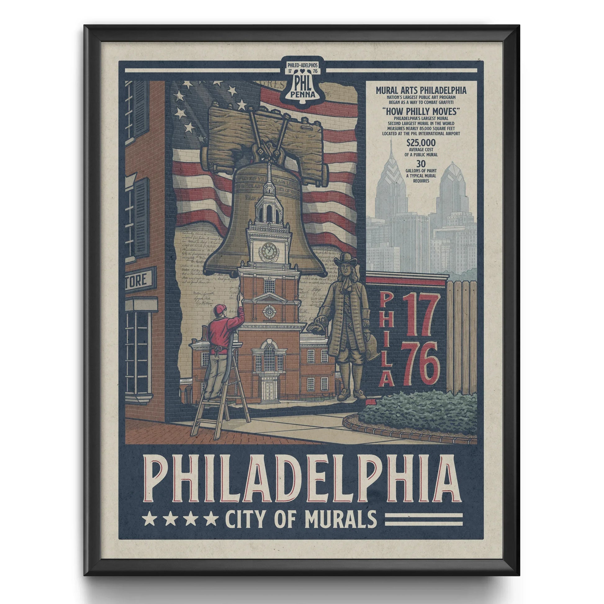 Philadelphia City of Murals Travel Poster Limited Edition Print - Nick Fasnacht Illustration & Design