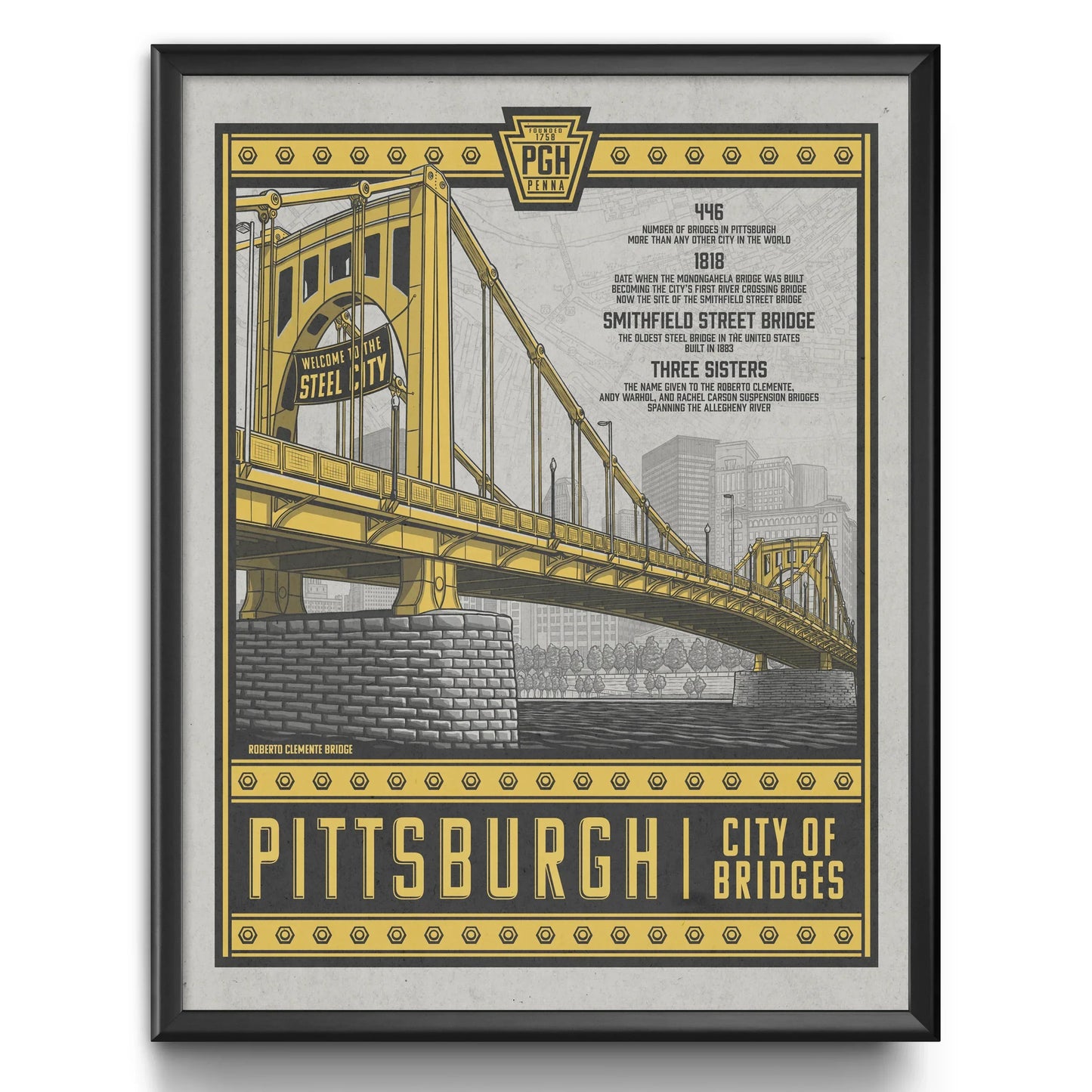 Pittsburgh City of Bridges Travel Poster Limited Edition Print - Nick Fasnacht Illustration & Design