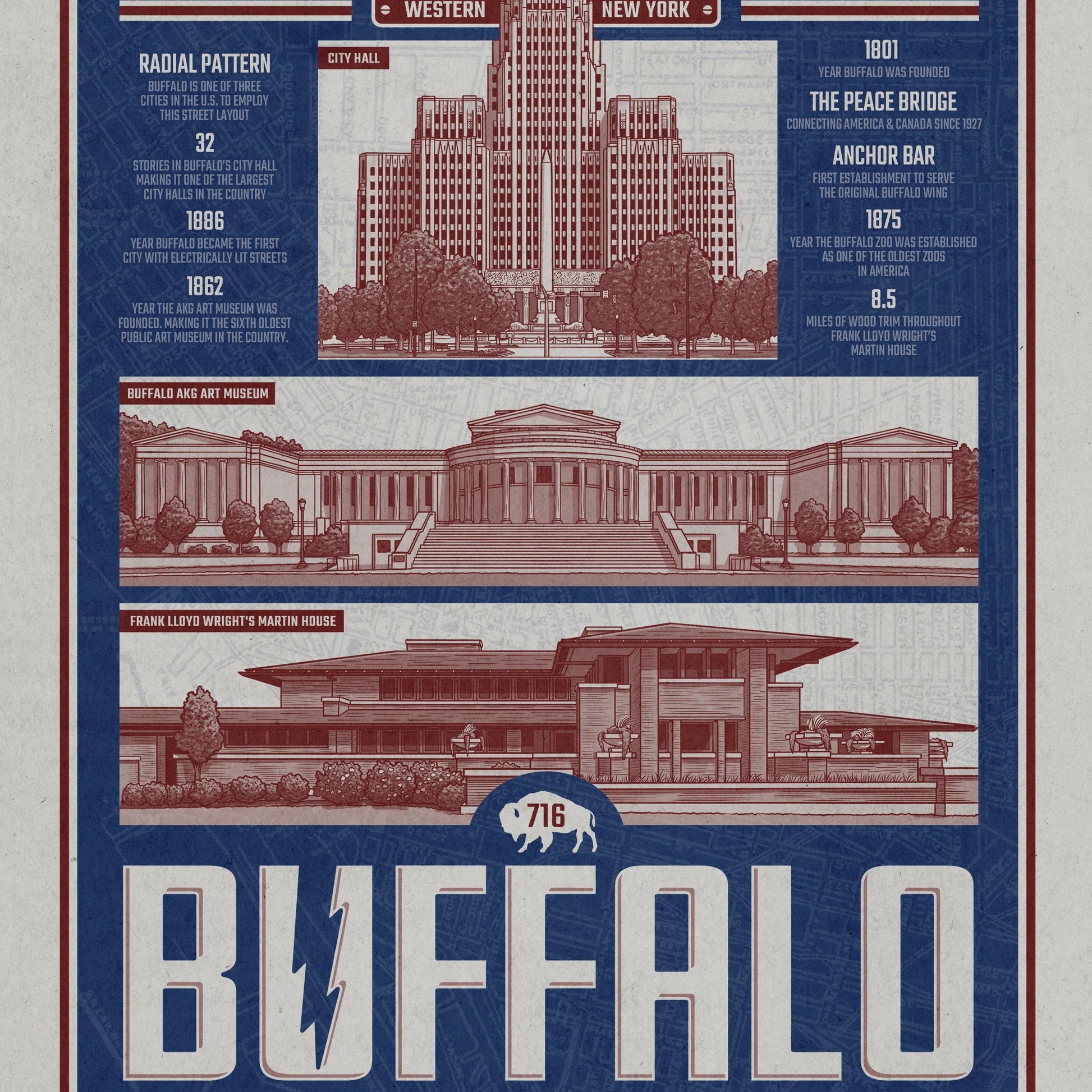 Buffalo "City of Good Neighbors" Travel Poster Print - Nick Fasnacht Illustration & Design