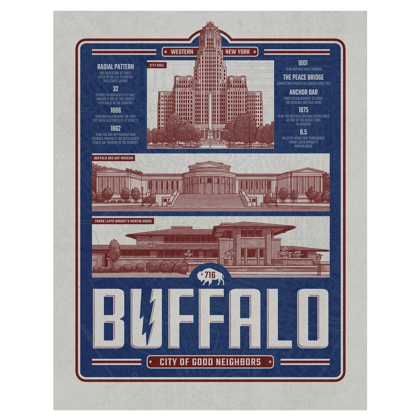 Buffalo "City of Good Neighbors" Travel Poster Print - Nick Fasnacht Illustration & Design