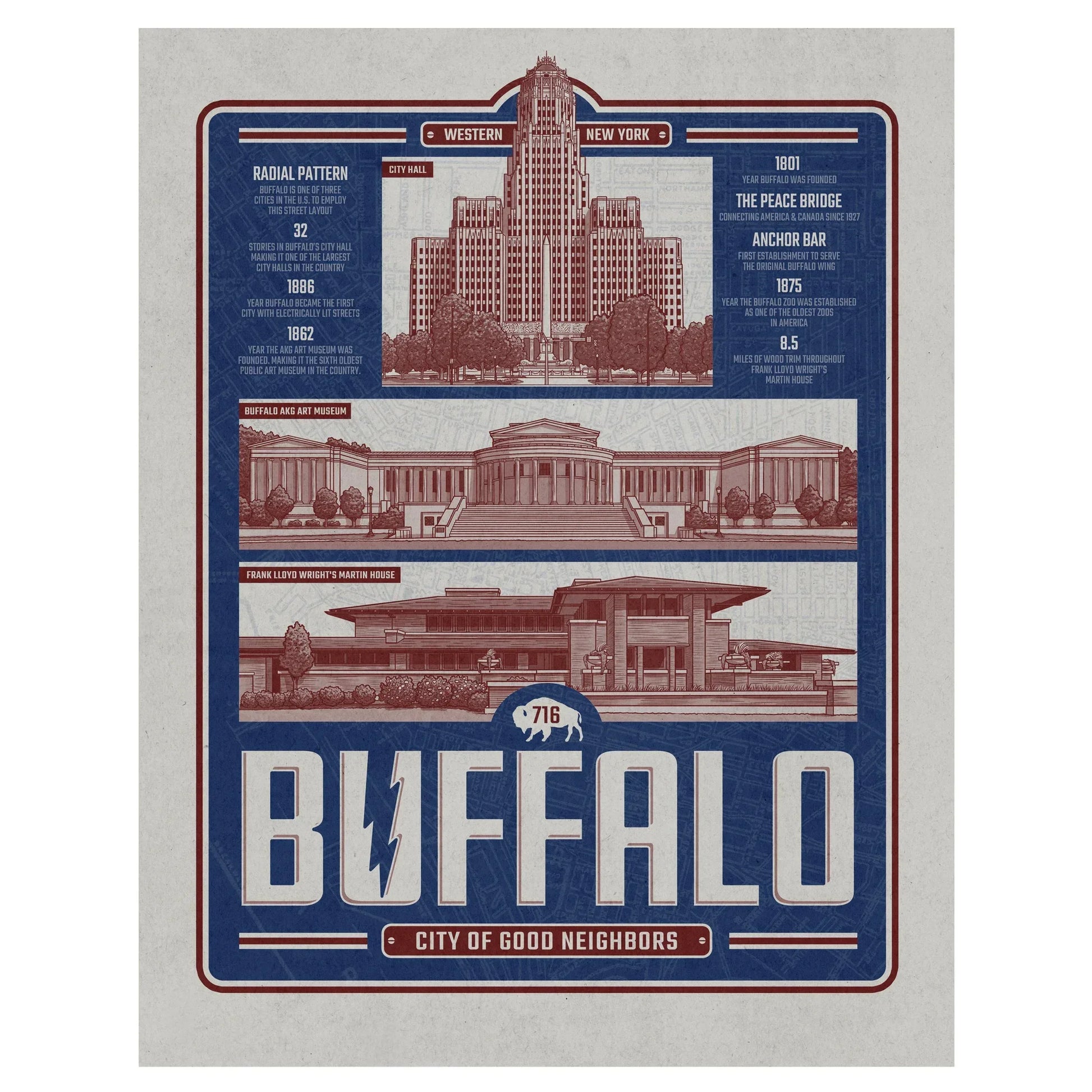 Buffalo "City of Good Neighbors" Travel Poster Print - Nick Fasnacht Illustration & Design