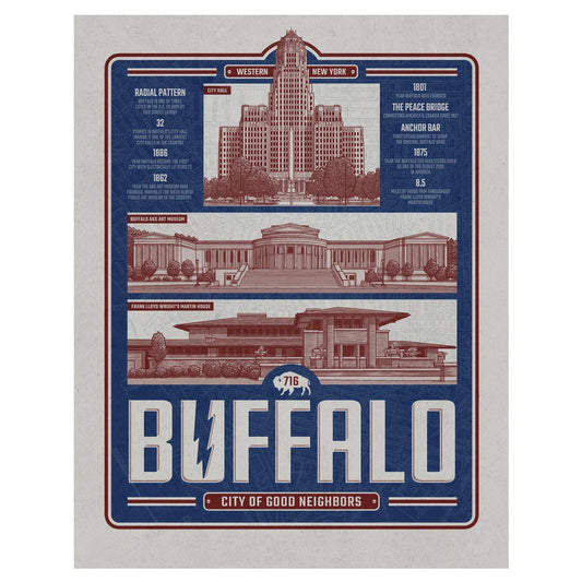 Buffalo "City of Good Neighbors" Travel Poster Print - Nick Fasnacht Illustration & Design