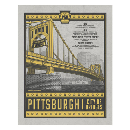 Pittsburgh City of Bridges Travel Poster Limited Edition Print - Nick Fasnacht Illustration & Design